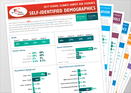 HL-DisaggSurvey2017.png