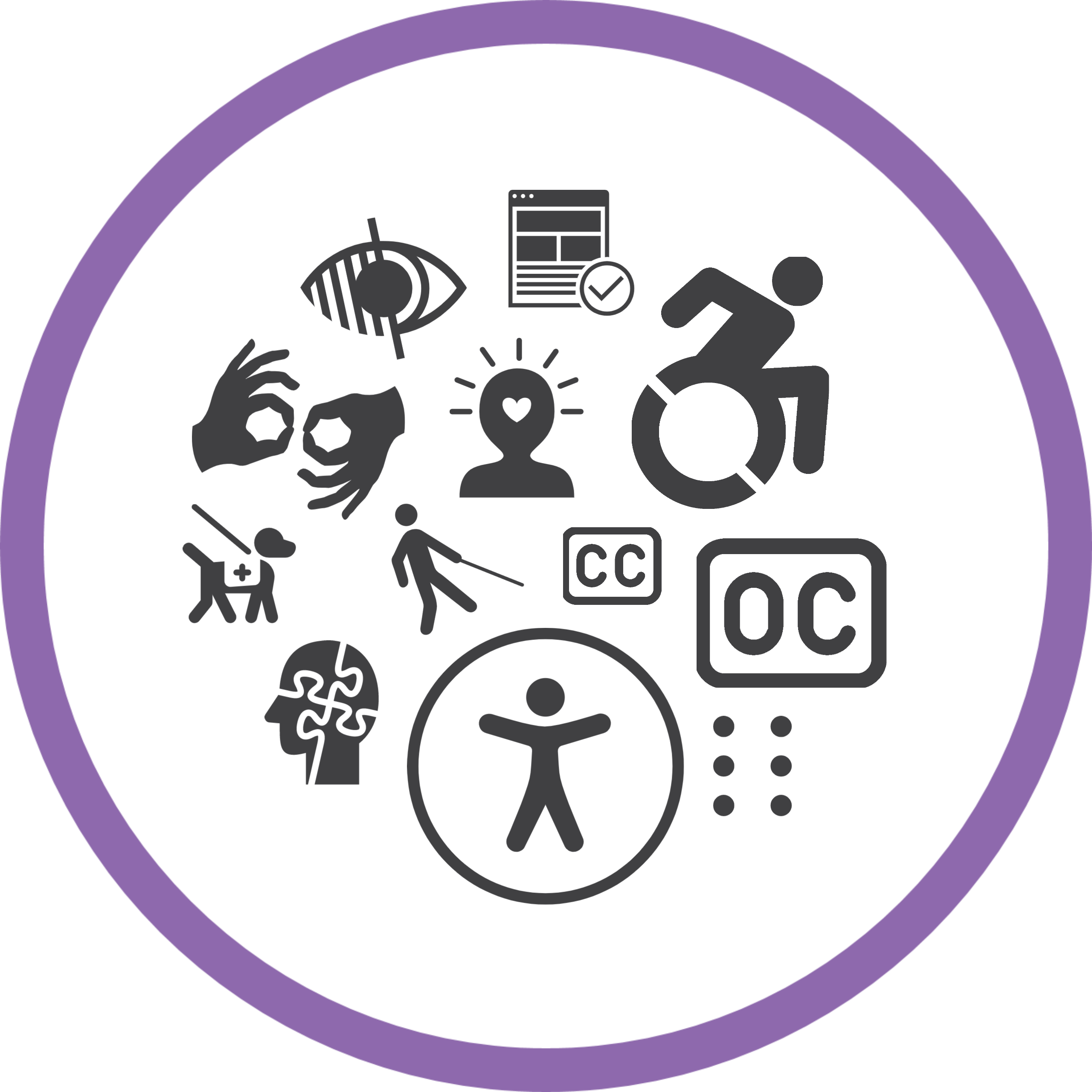 Icon for Multi-Year Accessibility Goal of YRDSB to "Understand Accessibility as a Process"