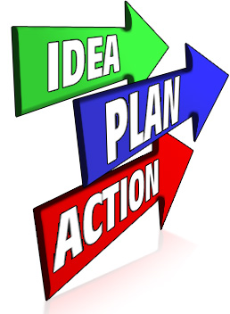 idea, plan, action
