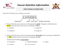 CourseCodes.png