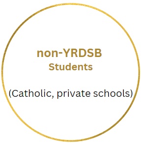 nonYRDSBicon.png