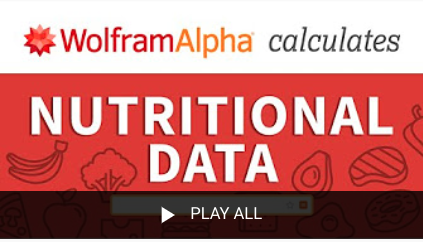Link to Video Playlist on How to Use Wolfram|ALpha by Wolfram|Alpha from Wolfram Alpha LLC