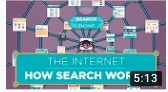 Video link to The Internet: How Search Works by Code.org ~ 5:12 min