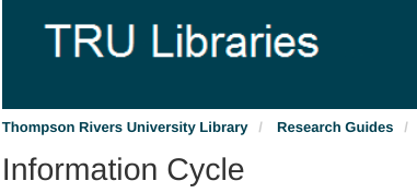 Link to Introduction of the Information Cycle by TRU Libraries from Thompson Rivers University 