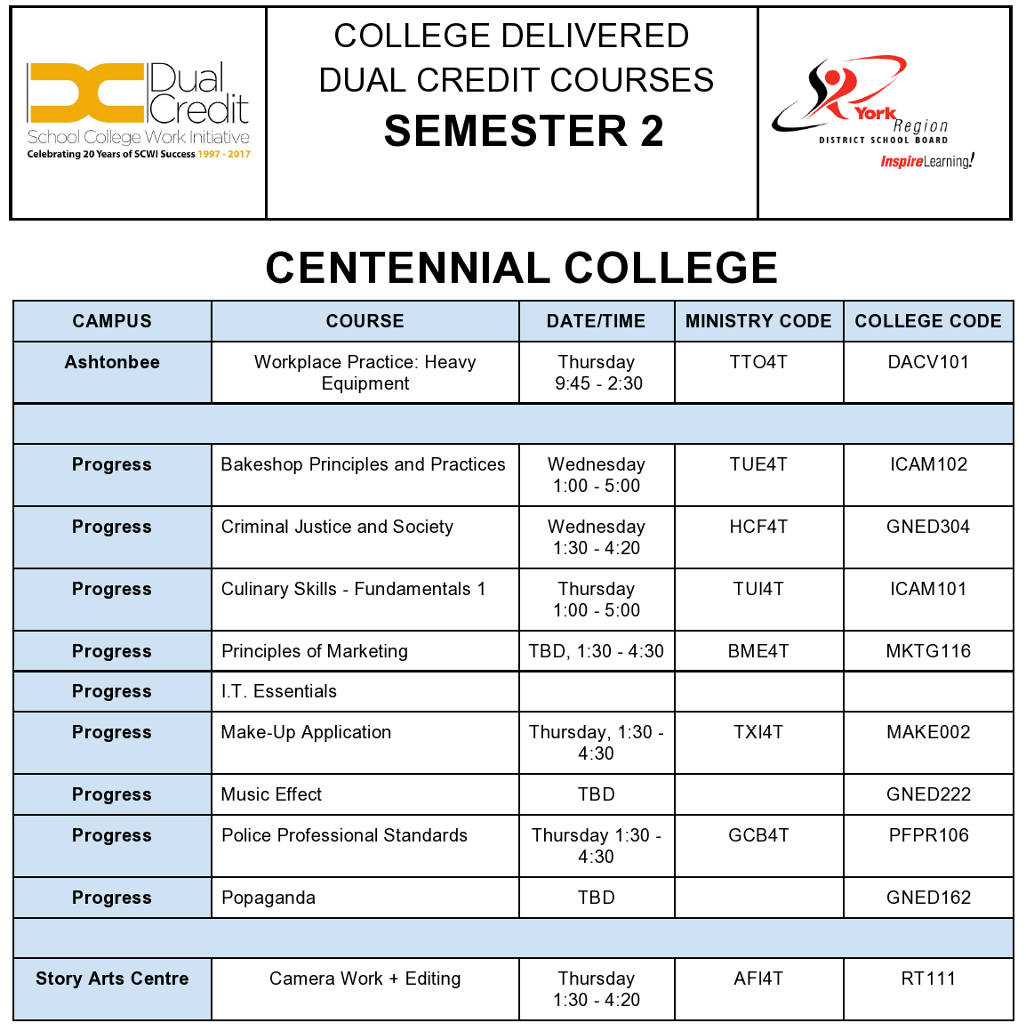 Pages Dual Credit College