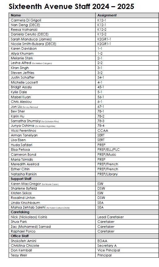 Staff List 2024 - 2025 final.JPG