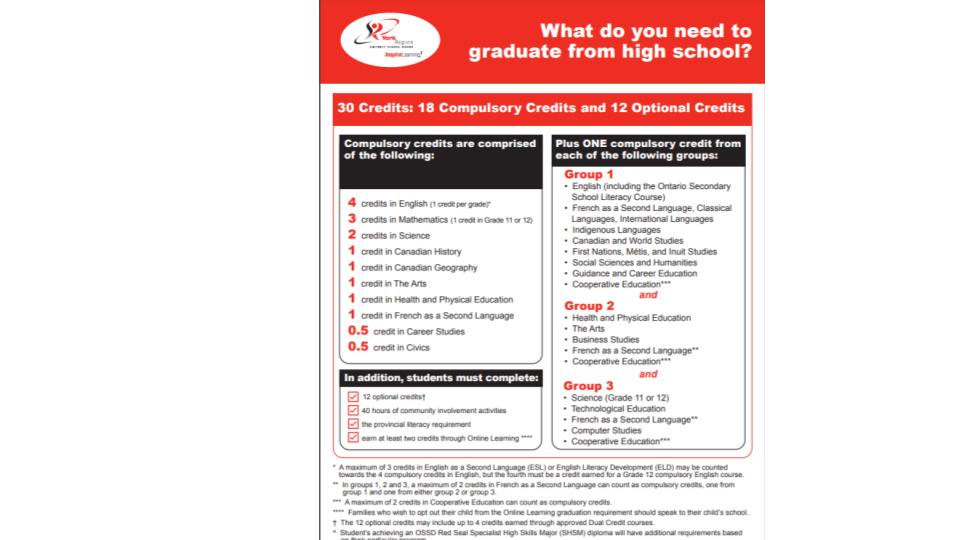 grad requirements before 2024.jpg