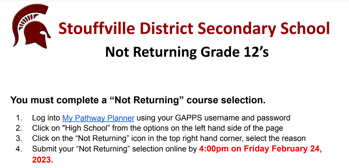 non returning 12s.PNG