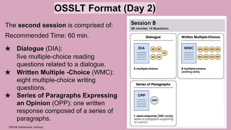 Copy of PETHS OSSLT_ Information for Students (November 2022) (7).jpg