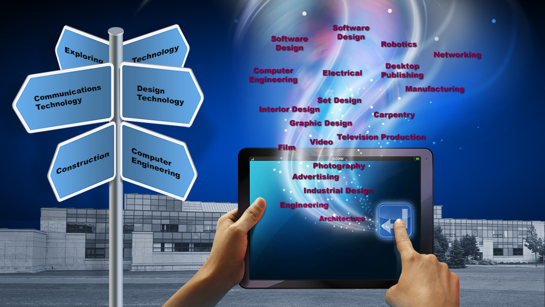 pages technological studies technological advertising